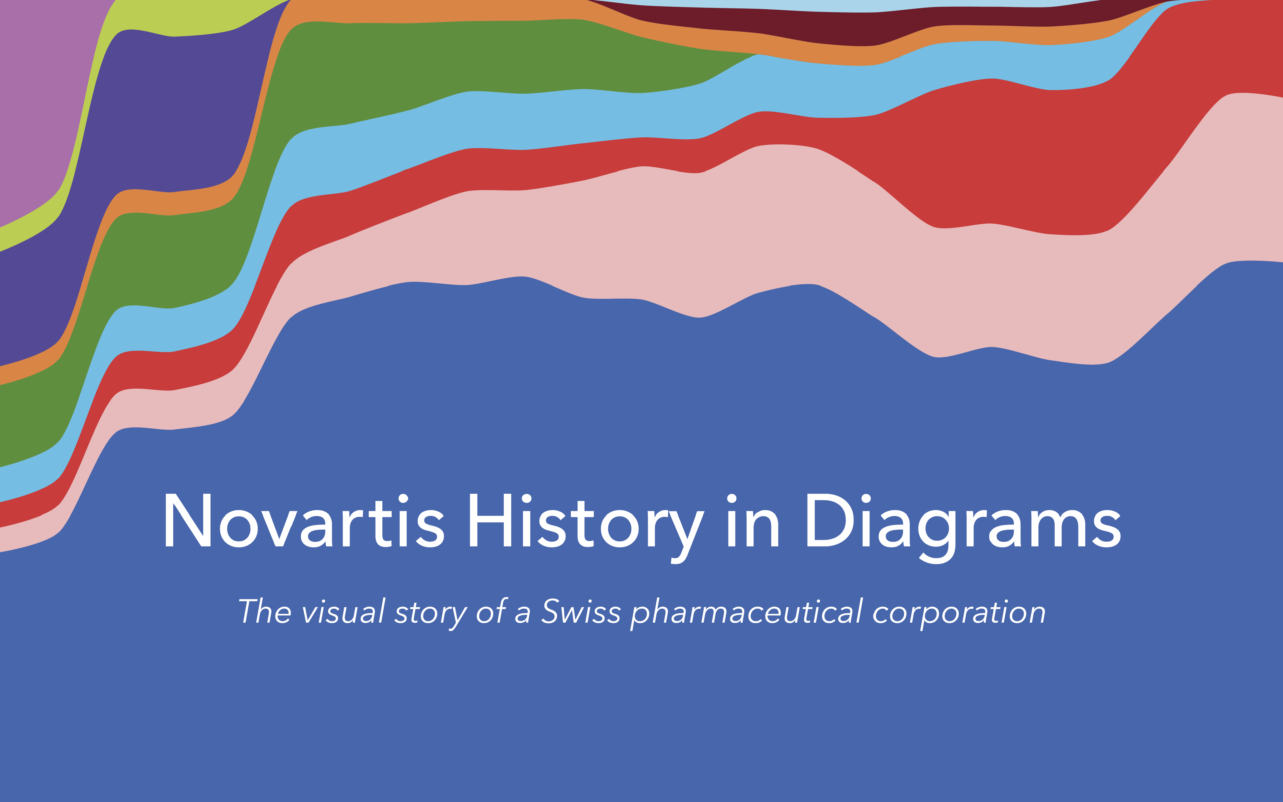 Novartis History in Diagrams Cover
